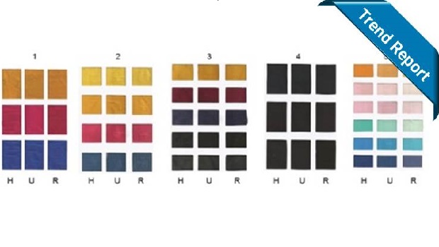 Fig. 1 
Color charts of the different dyeing tests; 
1) acid dyeing 
2) dispersion dyeing 
3) metal complex dyeing 
4) sulfur dyeing 
5) dyeing with basic dyestuffs; 
R = reference
U = flame-retardant textile with Ukanol RD, 
H = flame-retardant textile with 3-HPP