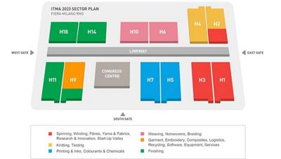 ITMA 2023 sector plan